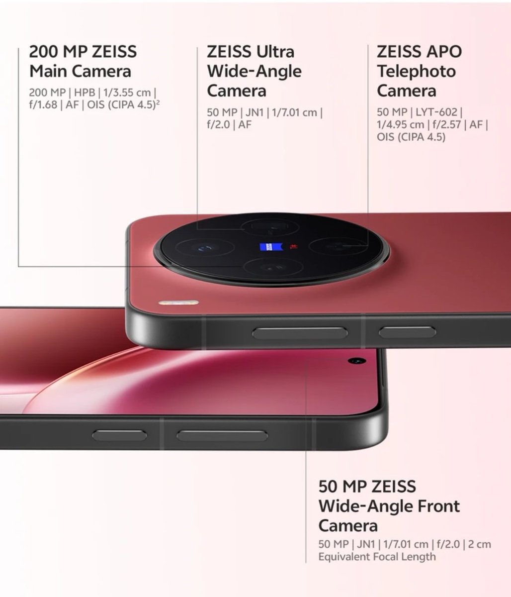 TechHome100's tweet image. Vivo X300 Series camera details 

Vivo X300
🔹 200MP HPB (OIS) (1/1.4&quot;)
🔹 50MP JN1 UW (1/2.76&quot;)
🔹 50MP LYT-602 (3x) Periscope Telephoto (1/1.95&quot;) (100x Digital Zoom)
🔹 50MP JN1 Front AF (1/2.76&quot;) 
🔹 Supports Zeiss 2.35x Teleconverter

Vivo X300 Pro 
🔹 50MP Sony LYT-828 (OIS)…