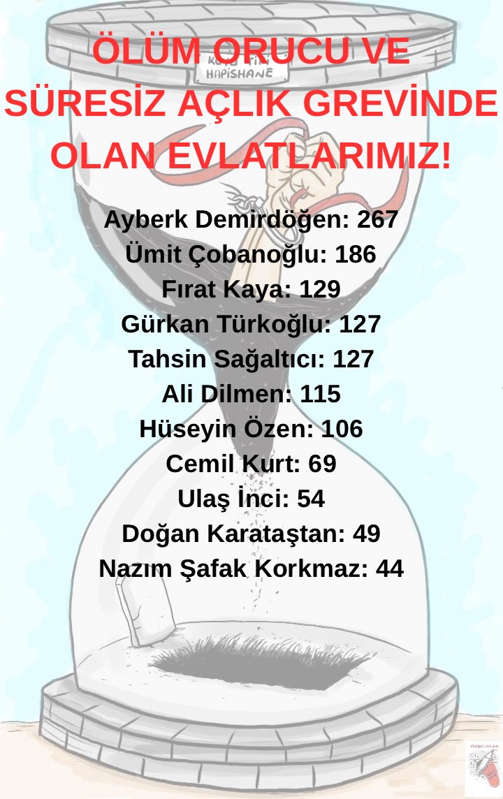 10tayadli1986's tweet photo. Kuyu tipi hapishanelere ve hak gasplarına karşı ölüm orucunda ve süresiz açlık grevinde olan evlatlarımızın listesi;

#KuyuTipiHapishanelerKapatılsın https://t.co/l7RprgcJSb