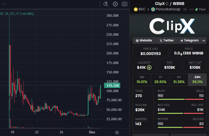 Crypto Insights tweet media