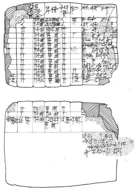 Qraaal's tweet photo. Civilisation is more or less based on
- the people with weapons meritocracy
- the excel spreadsheets meritocracy
- the priests and professors meritocracy
working together and proping up each other. https://t.co/gMx2H6iXP1