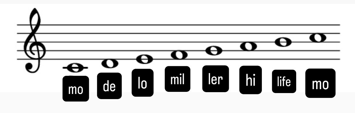 joey_chimes's tweet image. imagine: