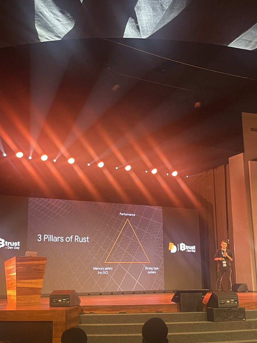 Chinonso 🐺 tweet media