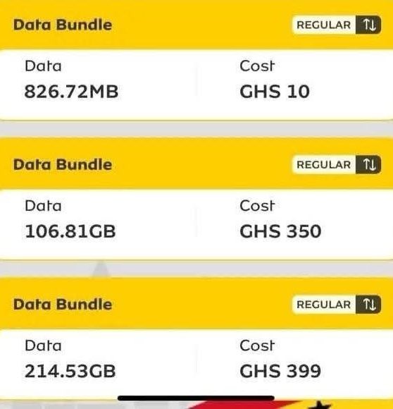1BongoIdeas's tweet image. Data prices to see a further drop in prices due to government intervention and a new competition. A 1GB non-expiry data could be selling for as low as Ghc5! #Dzata