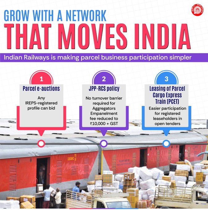 SWRRLY's tweet image. Indian Railways has liberalised policies for leasing parcel space and registering as aggregators, making participation easier and more inclusive. These revised norms aim to attract more players and enhance parcel space utilisation🚆
@RailMinIndia
#IndianRailways #parcel #cargo