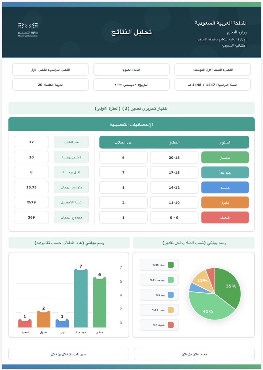 المعلم الذكي tweet media