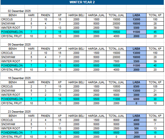 𝑹𝒖𝒐𝒉𝒂𝒏 ☘︎⚜ tweet media