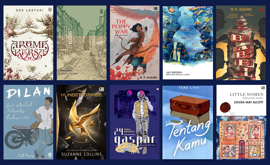 solusibukucom's tweet image. Aku tahu tipemu yang berandalan (berani dan dapat diandalkan)