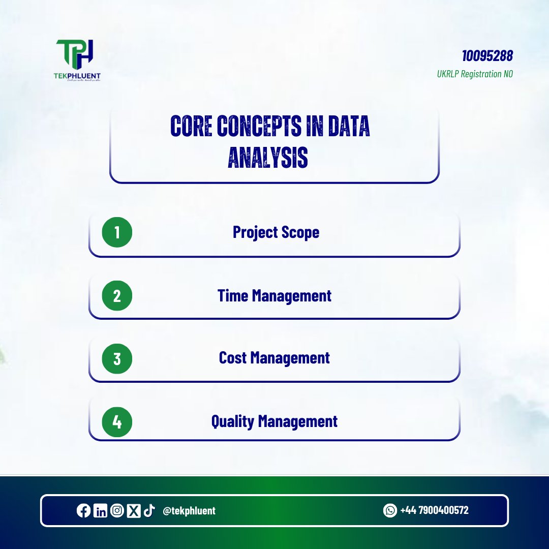 tekphluent's tweet image. Mastering the core concepts of data analysis sets the stage for your success. Learn the skills, stay consistent, and grow with co#learndata

Bashir ZipCar Costo Gullis $TCT Kimi #TekPhluent #DataAnalysis #TechSkills #LearnData