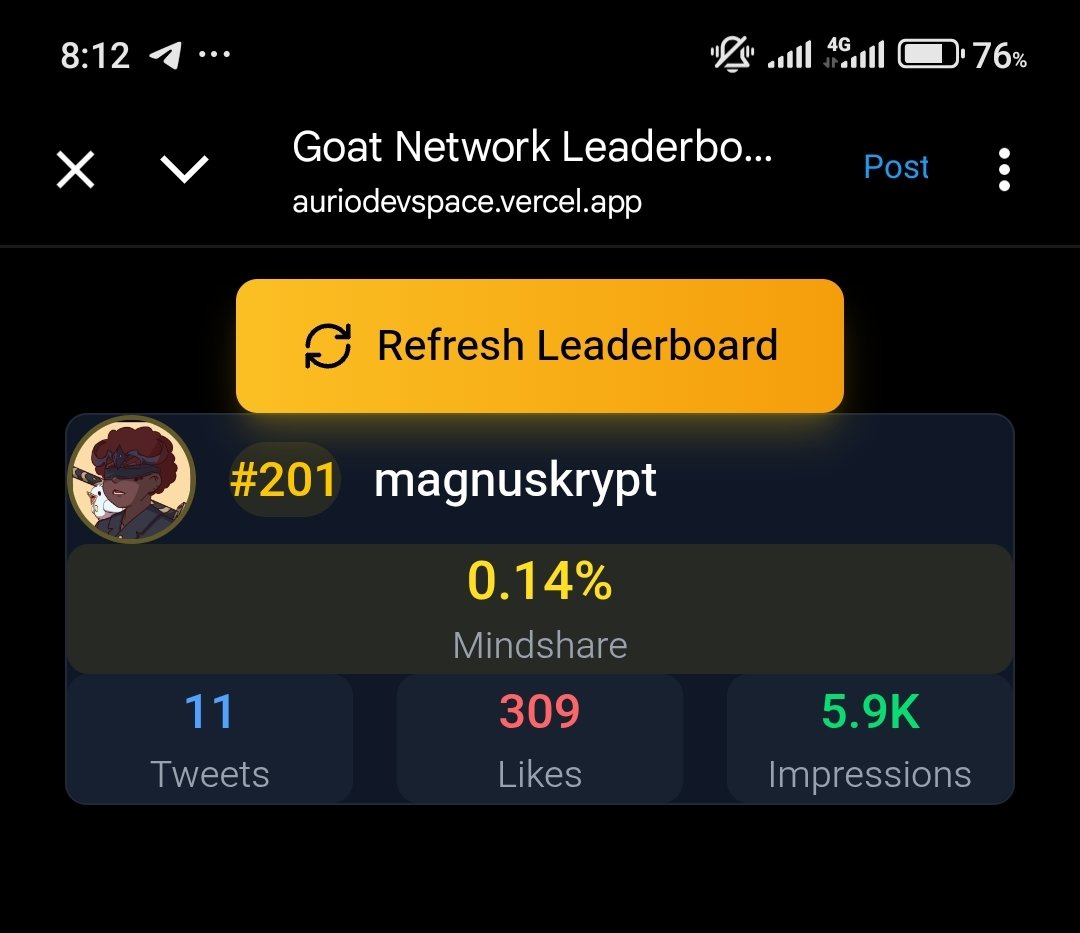 magnuskrypt's tweet image. I am @GOATRollup aligned 

248 on 30d lb 
201 on 7d lb 

GOAT gives you a rollup where every state, every proof, and every transaction is anchored directly to Bitcoin.

What do your stats look like?🥹

Let&apos;s make it a trend