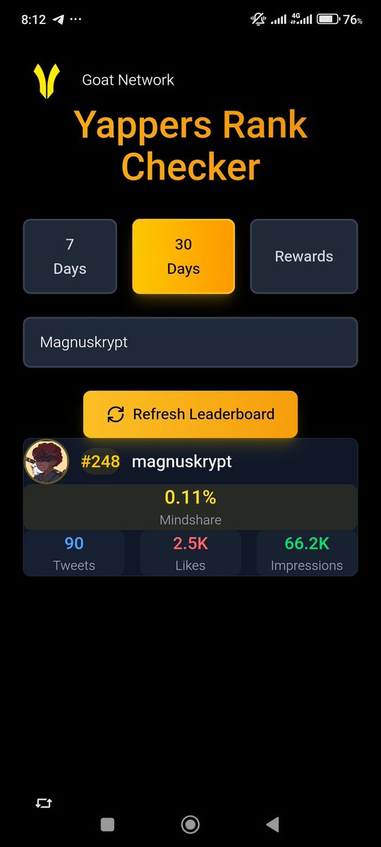 magnuskrypt's tweet image. I am @GOATRollup aligned 

248 on 30d lb 
201 on 7d lb 

GOAT gives you a rollup where every state, every proof, and every transaction is anchored directly to Bitcoin.

What do your stats look like?🥹

Let&apos;s make it a trend