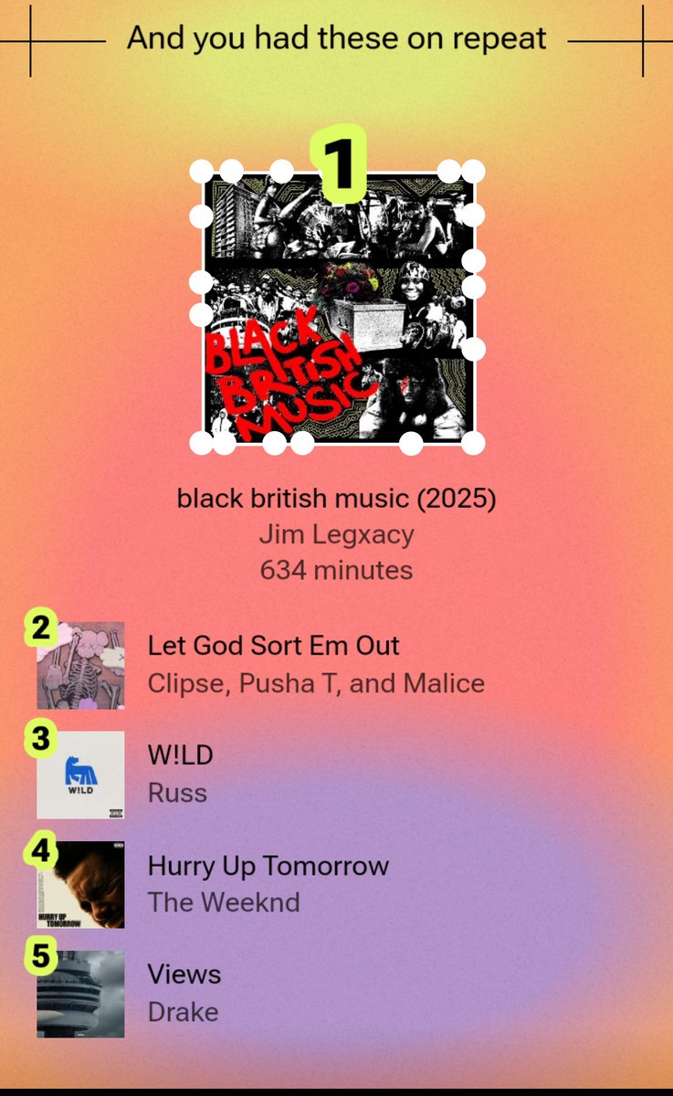 Top song and album <a href="/jim_legxacy/">(!)</a> <a href="/Santandave1/">SANTAN</a>