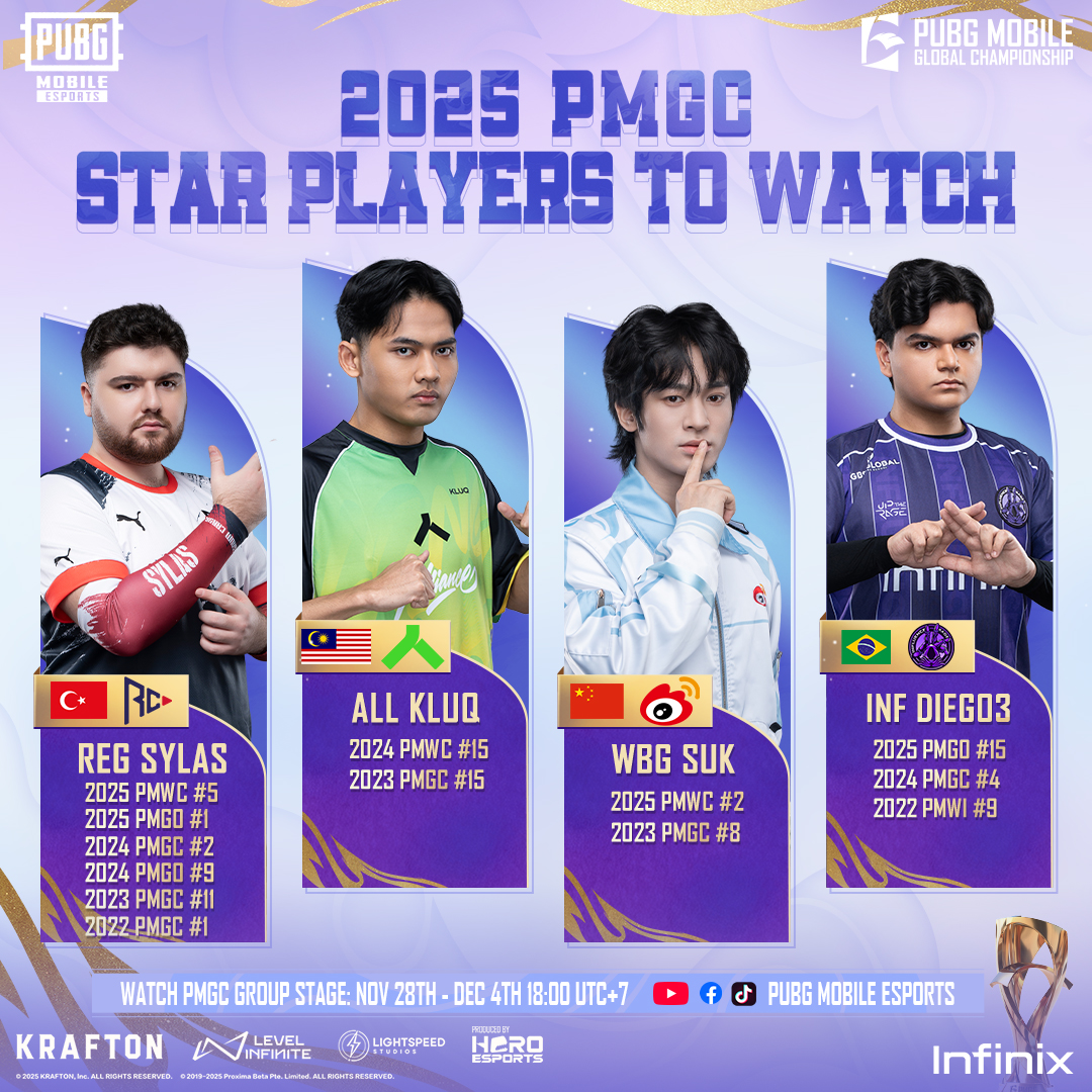 EsportsPUBGM's tweet image. Group Red, Part 1: Meet the squads. 🎯

REG, ALL, WBG, INF, ARC, FL, BG, ETSH. The hunt begins now. 

🎮 Download now: 
pubgmobile.go.link/25pmgc

#PUBGMOBILE #PUBGMESPORTS #PMGC #PMGC2025