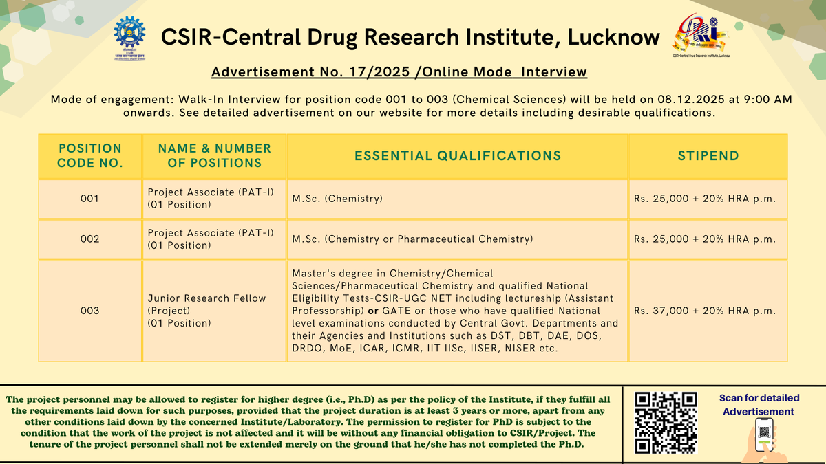 cdriacademy's tweet photo. Walk in interview for various Project Associate and Project Assistant positions in Chemistry and Life Sciences @CSIR_CDRI on 08 Dec. 9:00 AM onwards! https://t.co/yTVHPRpZCZ