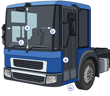 🚚 London’s vision standard for Heavy Goods Vehicles (HGVs) saves lives

The scheme  to eliminate dangerous blind spots, has resulted in a 51 % reduction in the number of vulnerable road users killed or seriously injured in collisions with HGVs

etsc.eu/londons-lorry-…