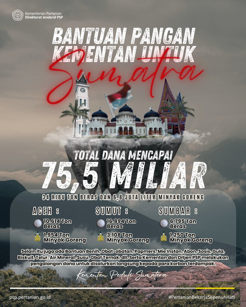 Kementan menyalurkan 34 ribu ton beras dan 6,8 juta liter minyak goreng untuk Aceh, Sumut, dan Sumbar, lengkap dengan benih &amp; berbagai kebutuhan pangan lainnya. Ditjen PSP juga menggalang dana untuk membantu korban terdampak

#KementanPeduli #PSPKementan #Kementan #BencanaSumatra