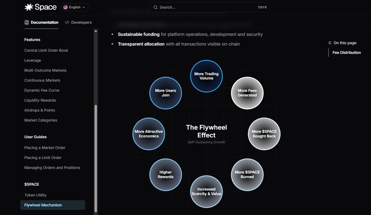 預測 市場 怎麼 玩 (99) 사진