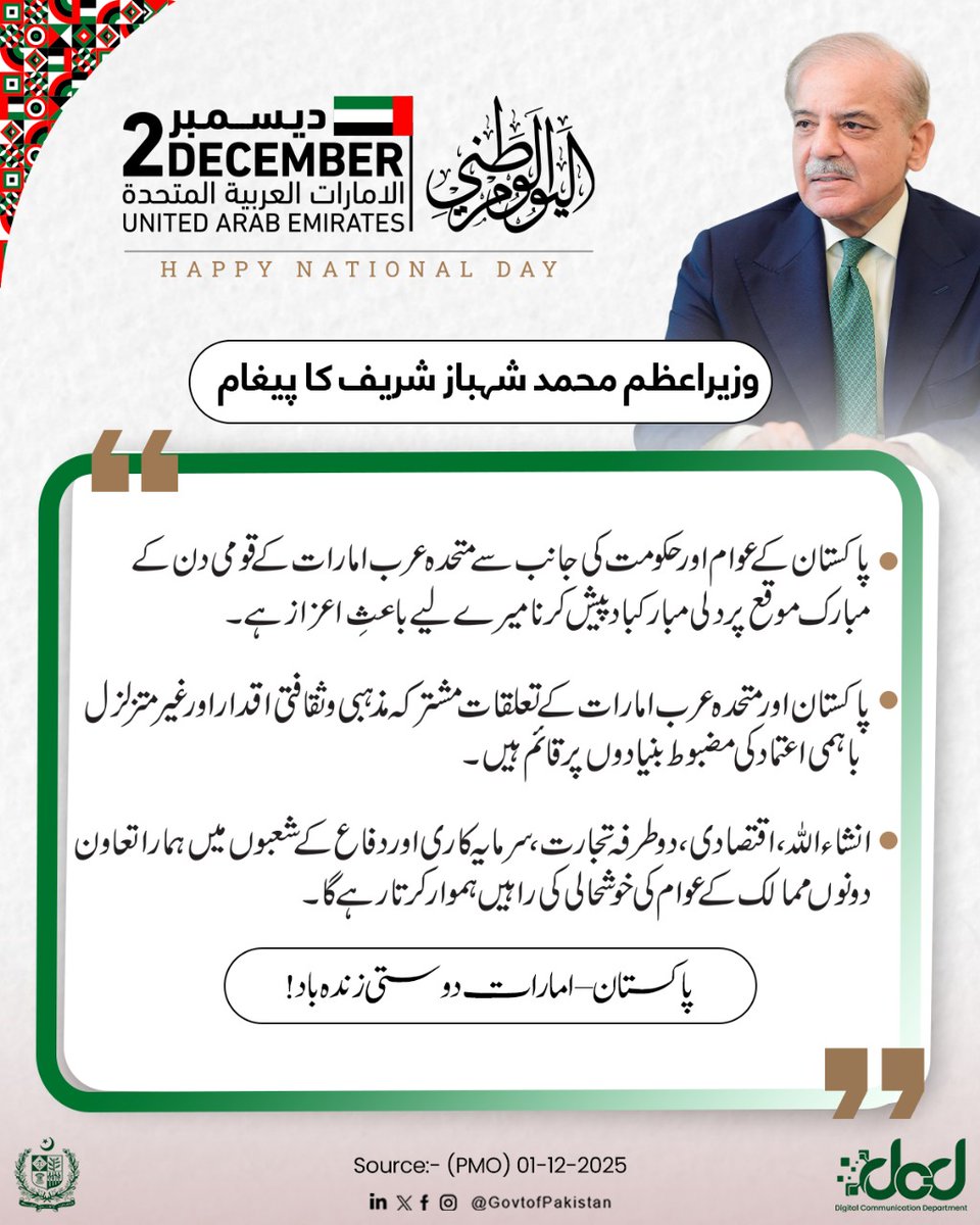 appcsocialmedia's tweet image. وزیراعظم محمد شہباز شریف کا متحدہ عرب امارات کے قومی دن پر پیغام
#PMShehbazSharif #UAENationalDay