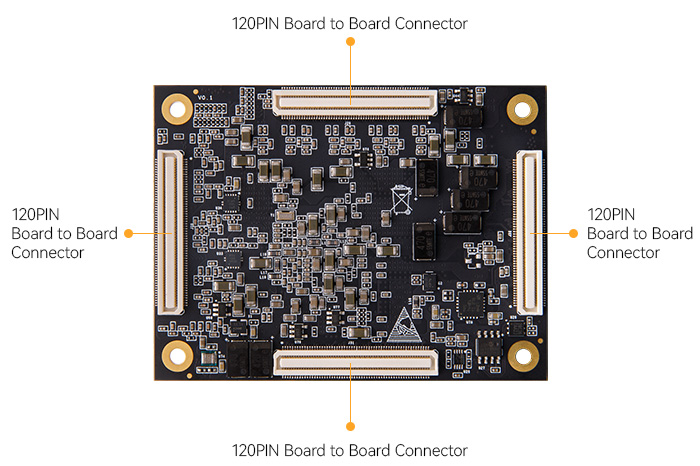 alinxfpga's tweet image. ⚡ Give machines the gift of sight.
Introducing the ACU11EG SoM—the edge-native vision core.
✅ APU + RPU + GPU + FPGA convergence
✅ Xilinx Vitis-AI DPU ready
✅ 8GB DDR4 + 32GB eMMC
✅ Built for automotive, industrial &amp;amp; smart city vision
#EdgeAI #ComputerVision #EmbeddedSystems