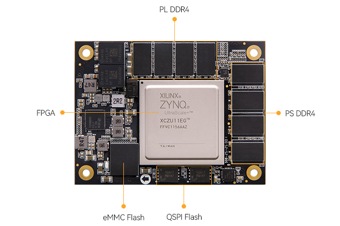 alinxfpga's tweet image. ⚡ Give machines the gift of sight.
Introducing the ACU11EG SoM—the edge-native vision core.
✅ APU + RPU + GPU + FPGA convergence
✅ Xilinx Vitis-AI DPU ready
✅ 8GB DDR4 + 32GB eMMC
✅ Built for automotive, industrial &amp;amp; smart city vision
#EdgeAI #ComputerVision #EmbeddedSystems