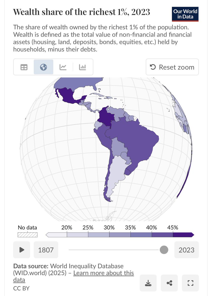 No olviden que vivimos en este país: