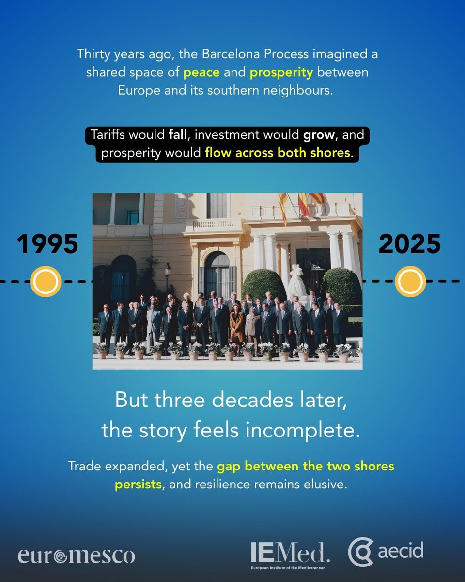 EuroMeSCo tweet media