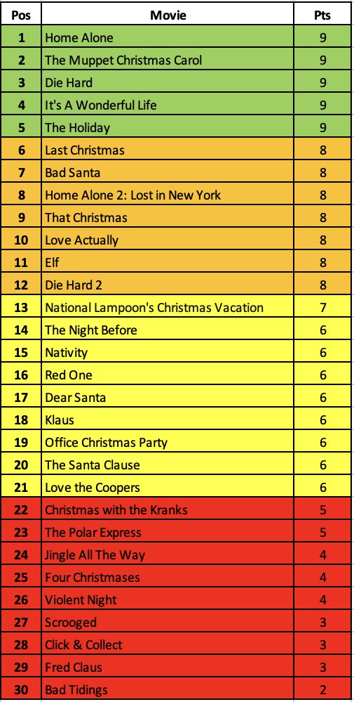 Neil Baker tweet media