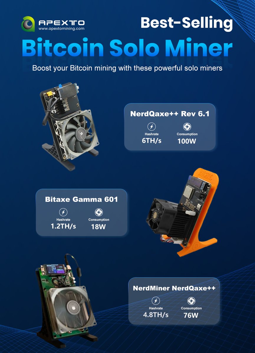 🔥Looking to boost your Bitcoin solo mining success?

Here are three of the most popular picks right now: NerdQaxe++, NerdQaxe++ Rev 6.1, and Bitaxe Gamma 601.

👉 Full Solo Miner Product Line:
apextomining.com/product-catego…

👉 Official Website: apextomining.com