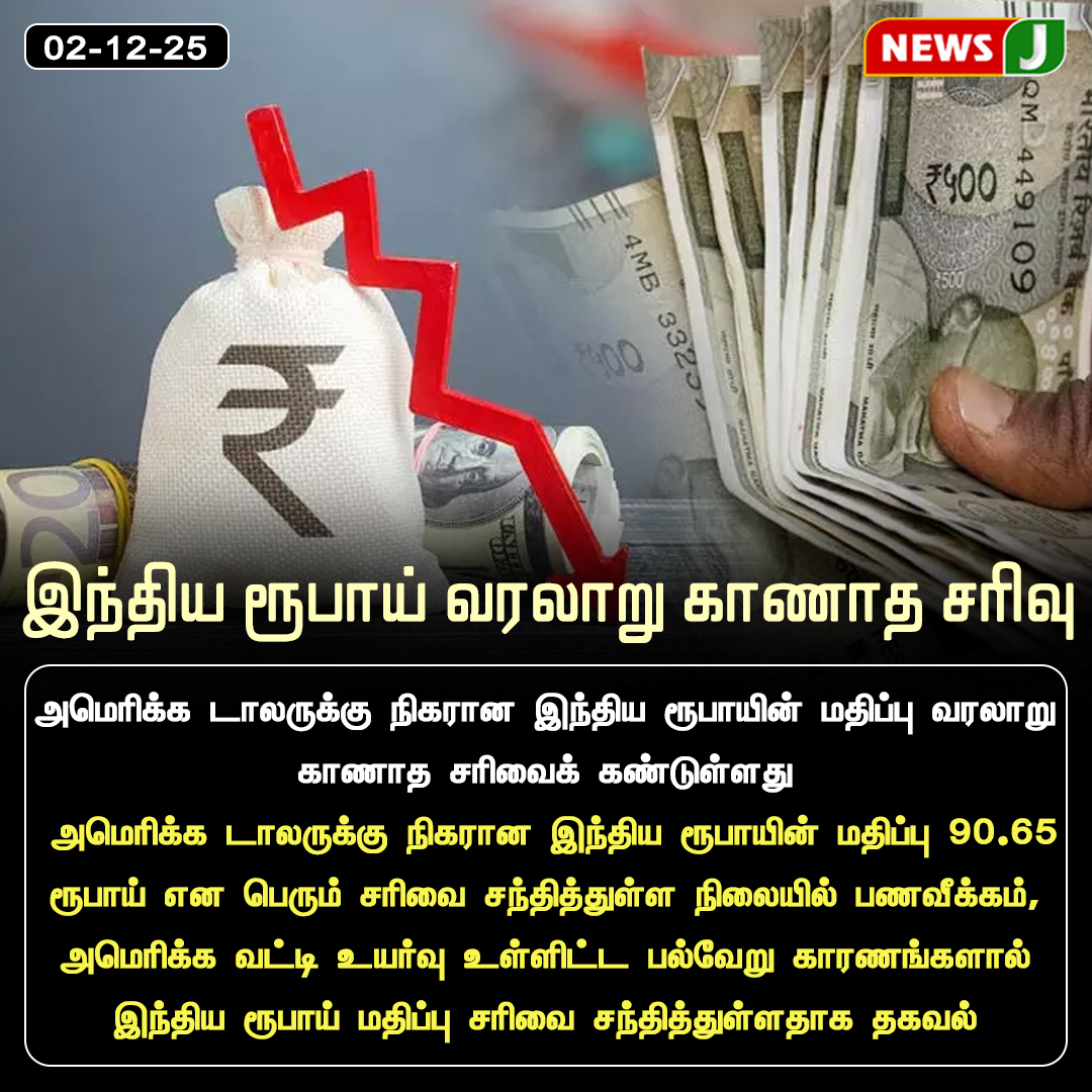 NewsJTamil's tweet photo. இந்திய ரூபாய் வரலாறு காணாத சரிவு
#INRDecline #RupeeFalls #ForexCrisis #EconomicImpact #ImportCosts #TamilNadu #IndiaEconomy #newsj https://t.co/vk8hB9sQwF
