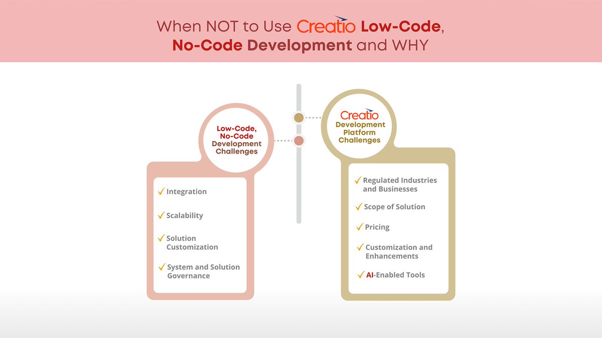 ElegantMicroWeb's tweet image. When NOT to Use Creatio Low-Code, No-Code Development and WHY

elegantmicroweb.com/blog/when-not-…

#LowCodeNoCodeAppDevelopment #LCNCAppDevelopment #LowCodeAppDevelopment #NoCodeAppDevelopment #HireLowCodeProgrammers #HireNoCodeDevelopment #OffshoreSoftwareDevelopmentServices