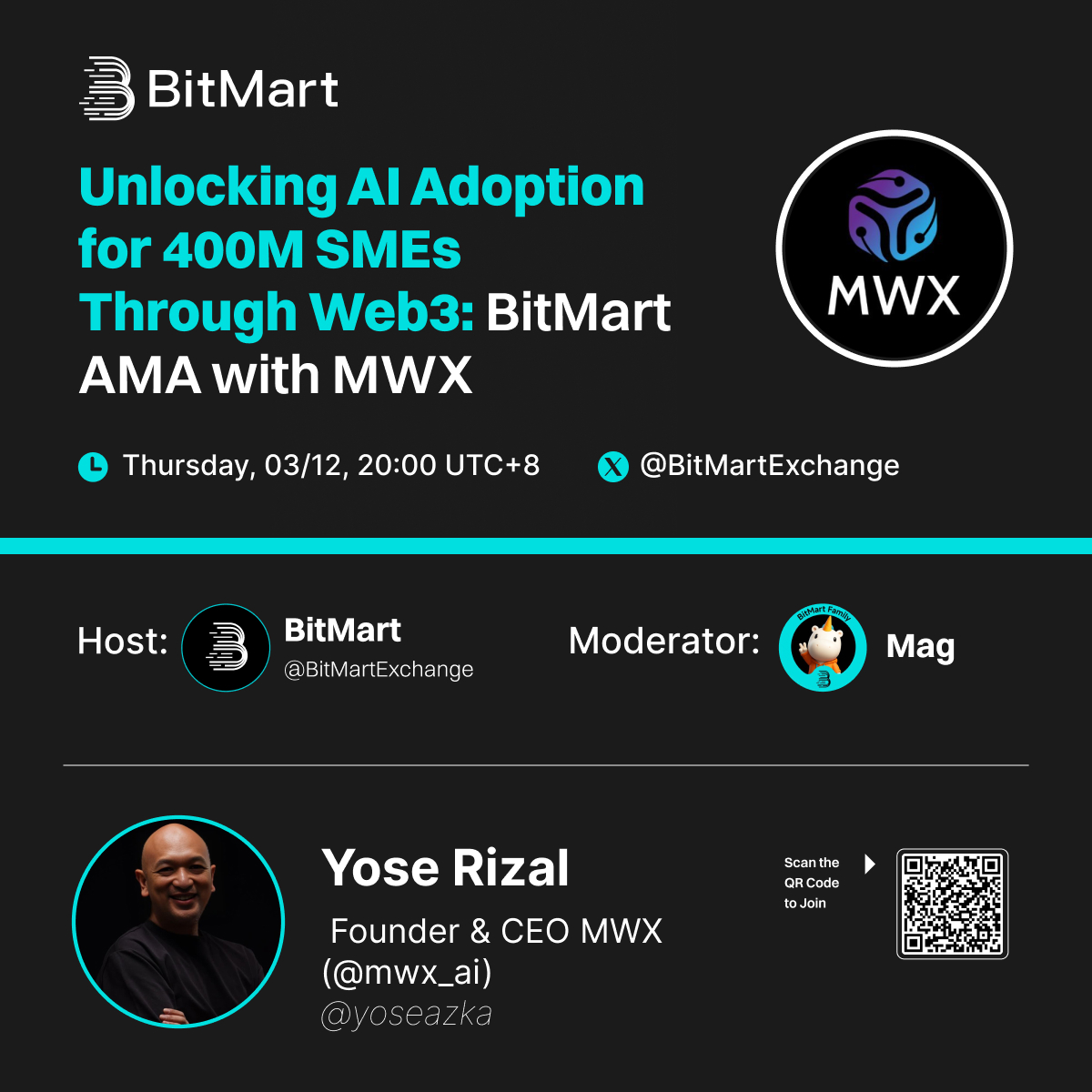 BitMart tweet media