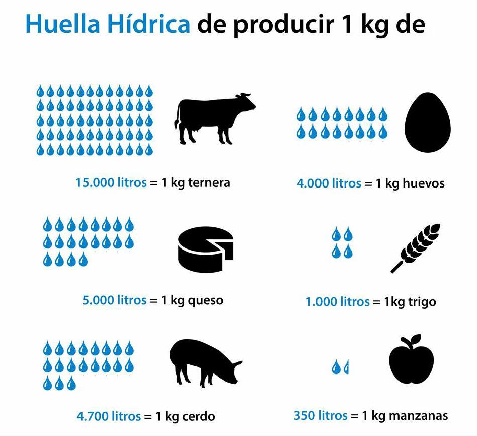 Santiago M. Barajas tweet media