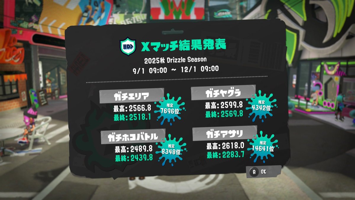 めろん tweet media