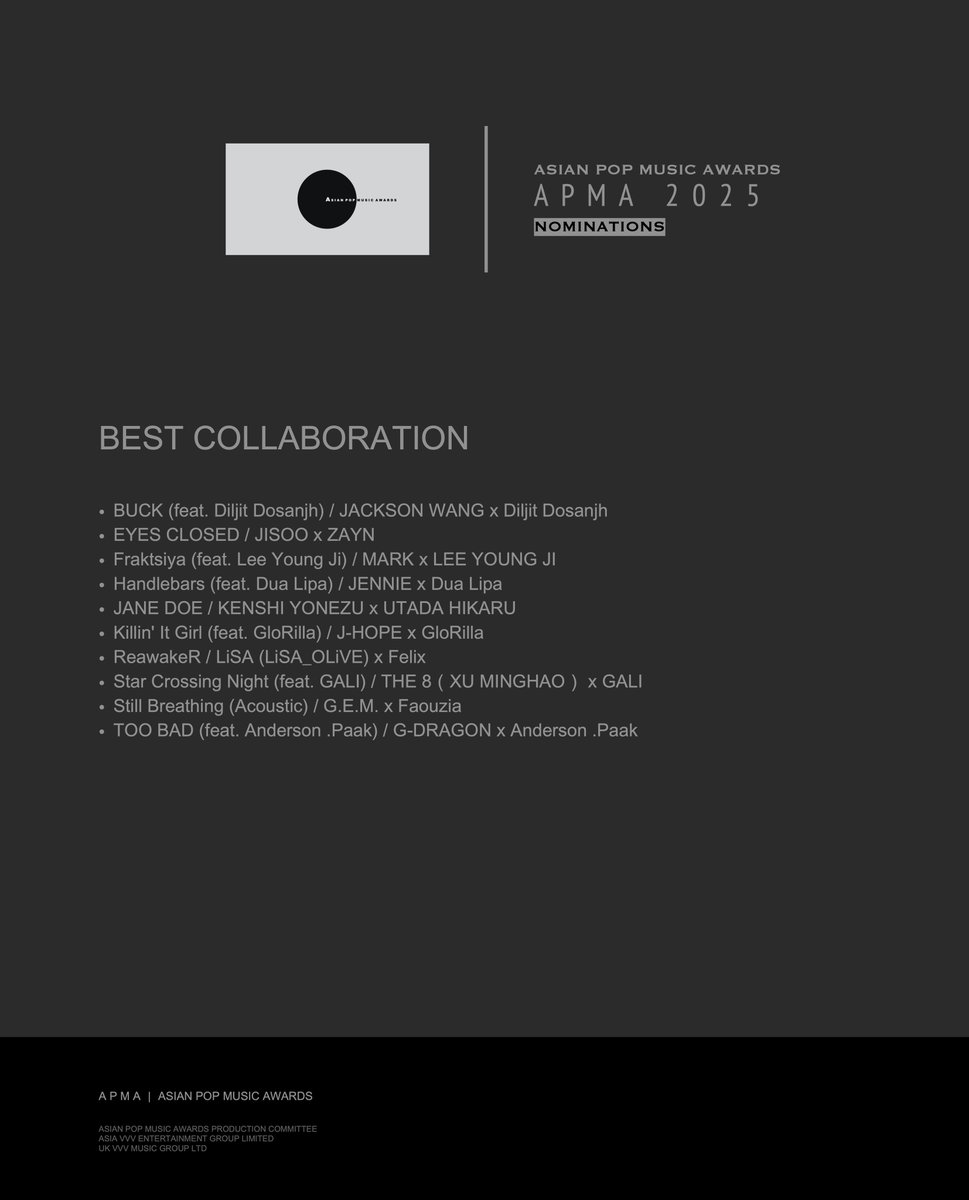 Nominees for "Best Collaboration" at Asian Pop Music Awards 2025

LiSA x #Felix - ReawakeR 
#JacksonWang x Diljit Dosanjh - BUCK
#MARK x Lee Youngji - Fratksiya
#jhope x GloRilla - Killin' It Girl
#THE8 x GALI - Star Crossing Night
#GDRAGON x Anderson .Paak - TOO BAD