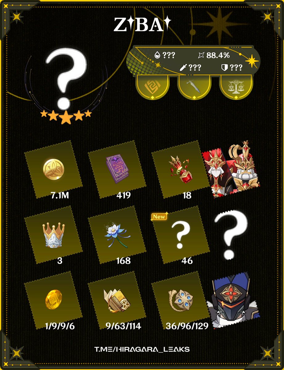 AboutNodKrai's tweet image. COLUMBINA, ZIBAI &amp;amp; ILLUGA ASCENSION MATERIALS 🌙

Via Hiragara
#Nodkrai #GenshinImpact