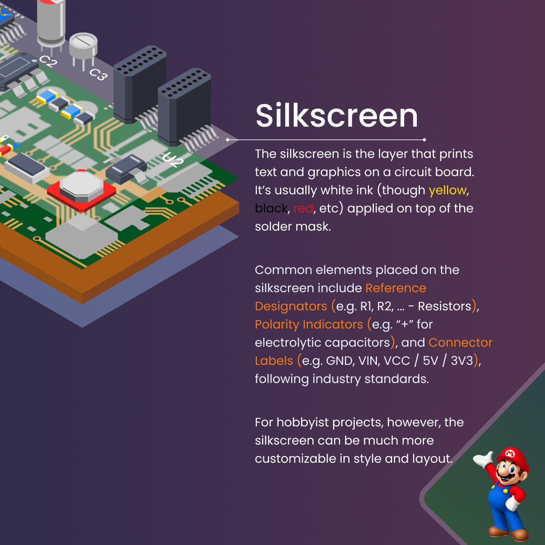 lcscelectronics's tweet image. Silkscreen isn’t for circuits—it's for humans.
Labels, polarity, ports, warnings… all printed to make assembly and troubleshooting easier.
Small layer, huge impact.

#PCB #Electronics #PCBA #Engineering #Hardware