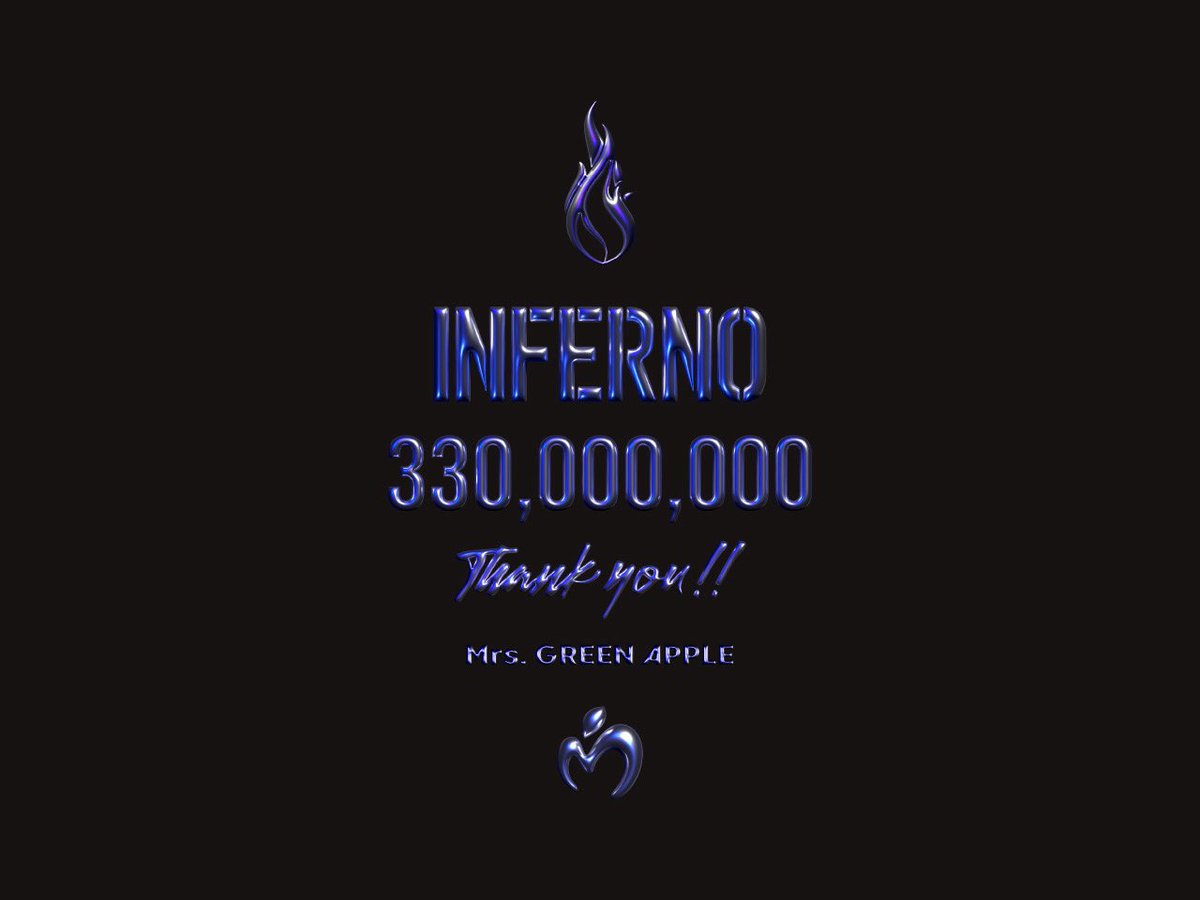 MGI (@nk6s61155) / Posts / X