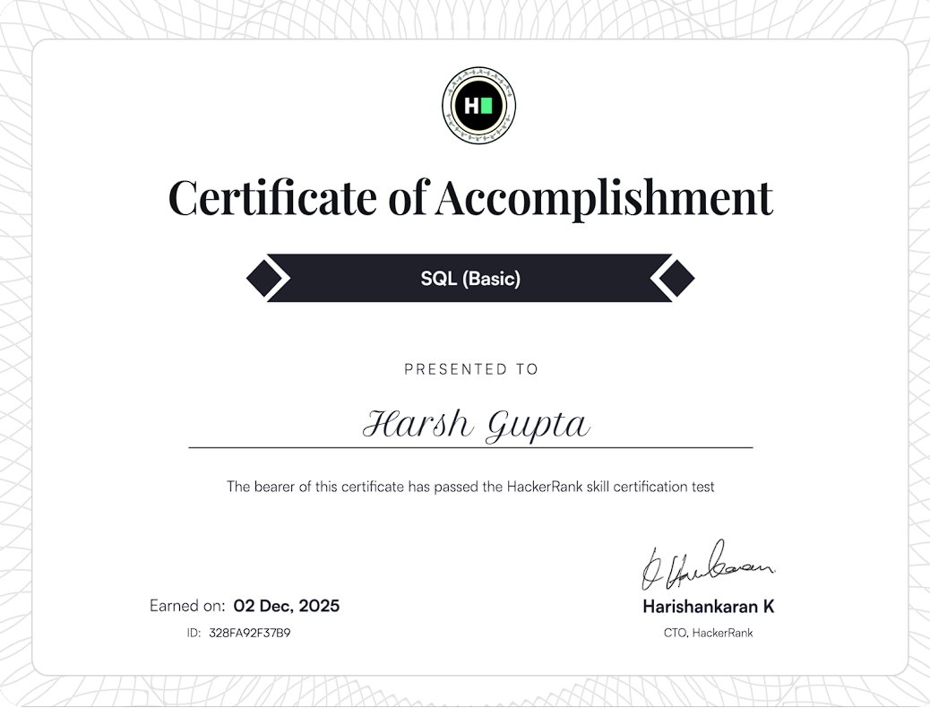 4444HarshGupta's tweet photo. I just earned SQL(Basic) skill certificate via @HackerRank. Get your skills certified and show the world what you can do! #skilloverpedigree https://t.co/eqkJ8EviXX https://t.co/22aOmSPFNQ