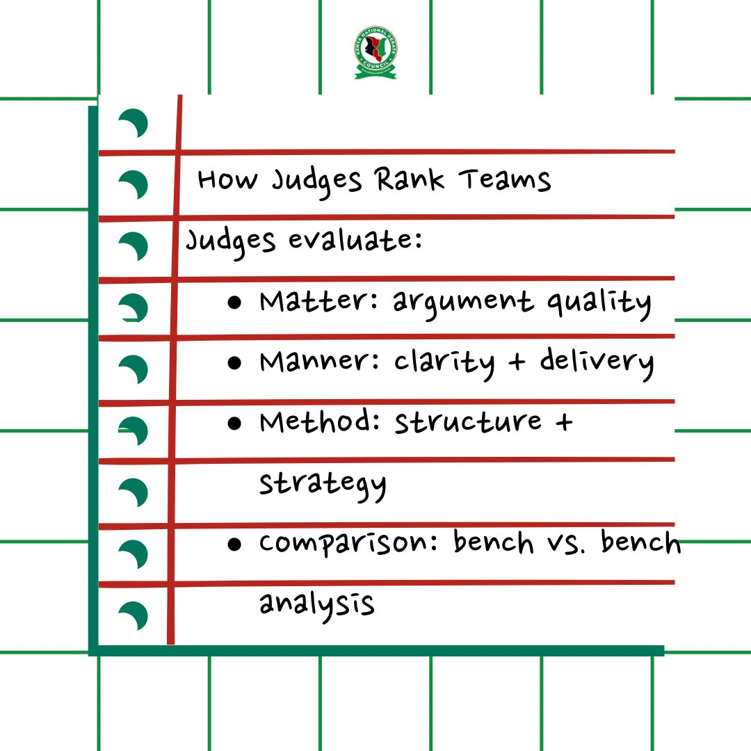 Kenya National Debate Council - KNDC tweet media