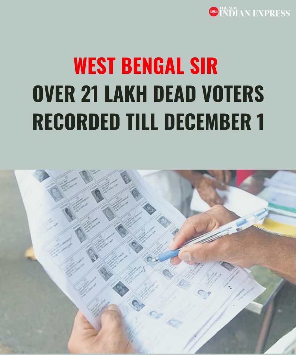 They protest loudly for “dead people”… but stay silent when it comes to real issues...! 

#SIR