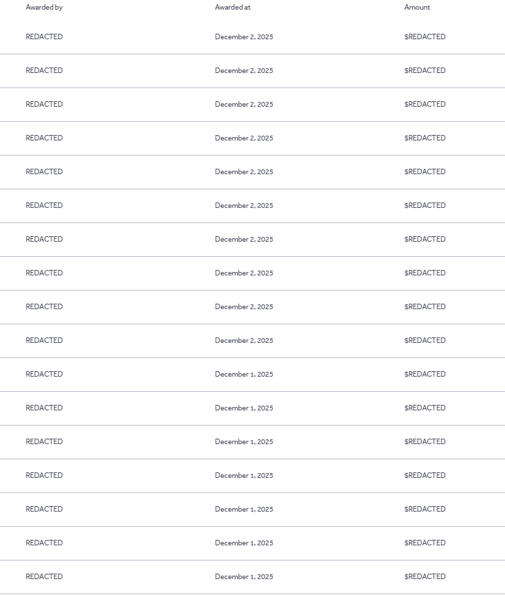 badcrack3r's tweet image. Happy December ! ❤️

#bugbounty