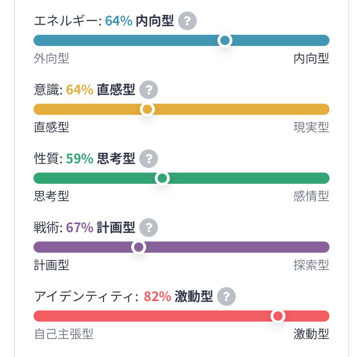 エーーーーーーッ⁉️⁉️⁉️
