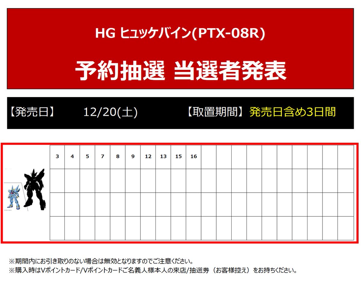 12/20㈯発売のプラモデルの 当選者様分のお取り置きは 12/20㈯～12/22