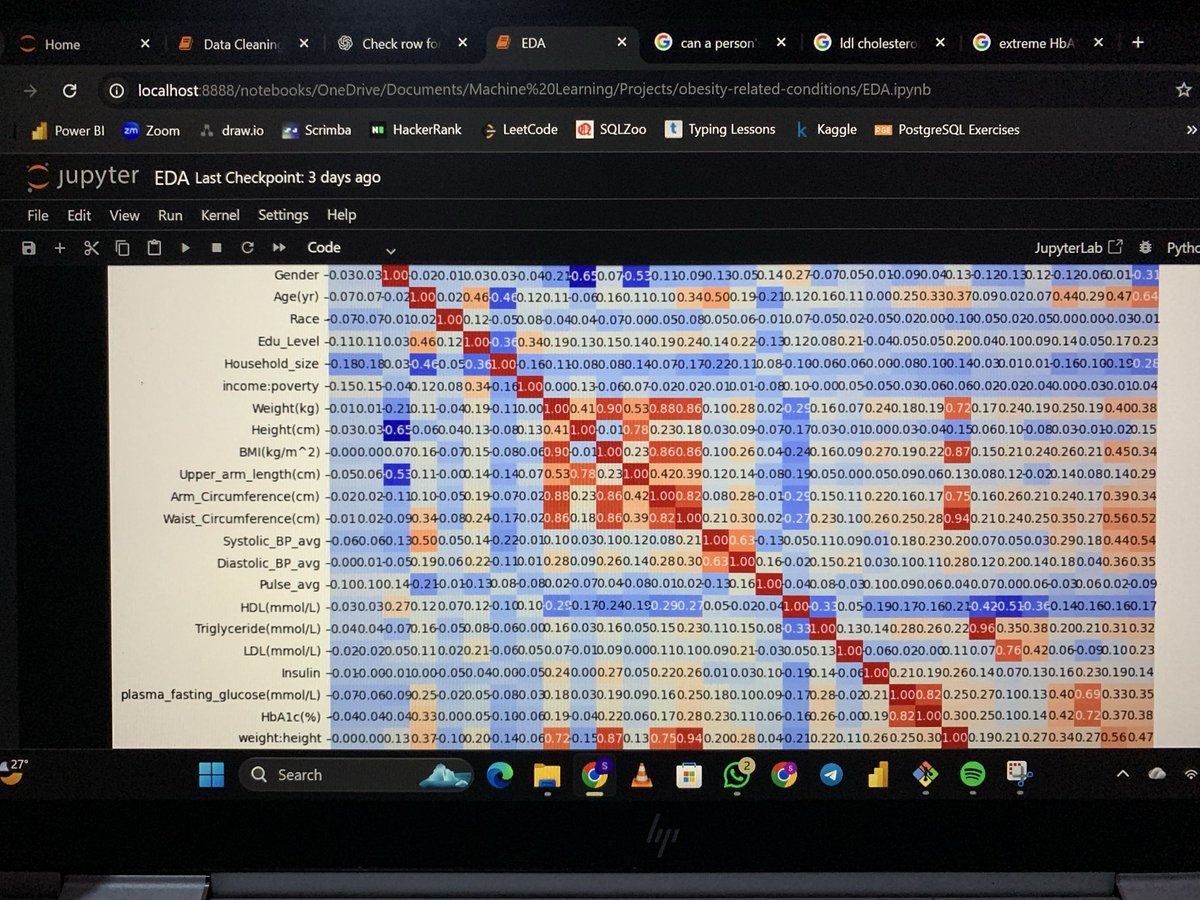 SotonwaSuccess's tweet photo. Update 🙂‍↔️
I’m done with EDA🥲
Did a few digging around to understand the trend and distribution in the data.
The features are skewed, there are outliers and class imbalance.
But, I’m going to be using tree models for it, and they’re not as sensitive to skew mess &amp; outliers https://t.co/u3MzVP0Ddx