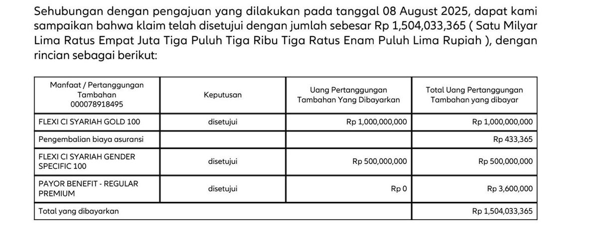 Alhamdullilah 1 keluarga ter proteksi dari Sakit Kritis, dan santunan pun sudah cair. Semoga uang santunan bermanfaat dan utk beliau semoga lekas sembuh!! #lifewithinsurance