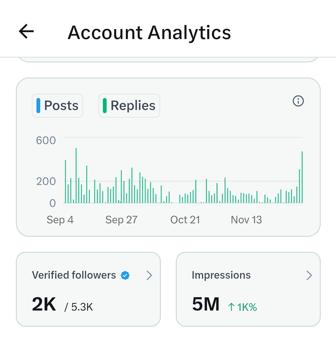 𐬯𐬀𐬠𐬀𐬔𐬎𐬠𐬛 𐬰𐬀𐬥𐬌𐬐𐬀🦋 (@masayasan201911) / Posts / X