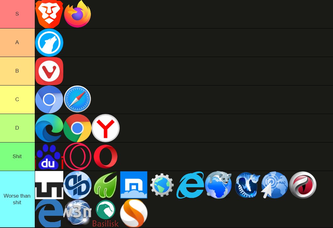 Devster☄️ tweet media