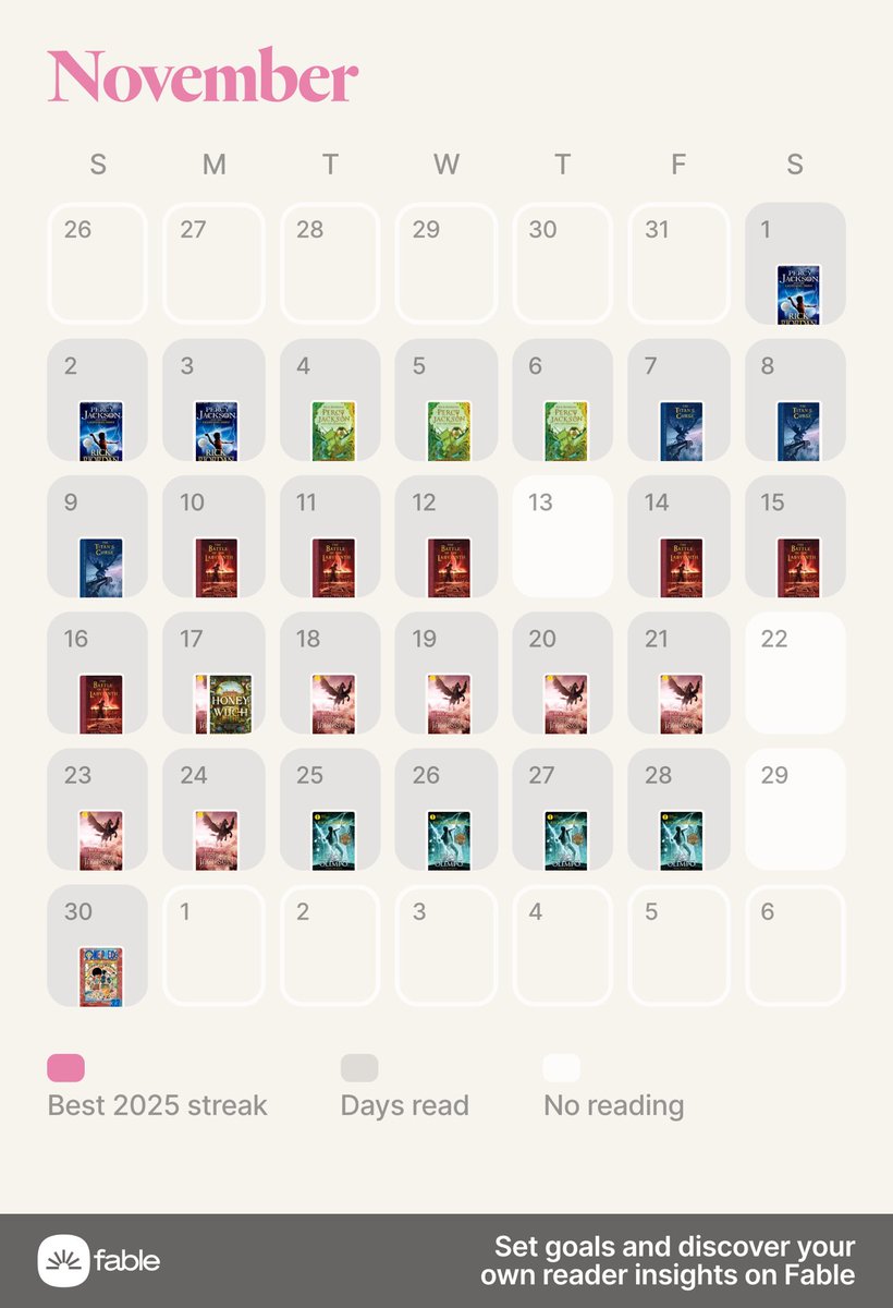 November’s reading log! 💚📚