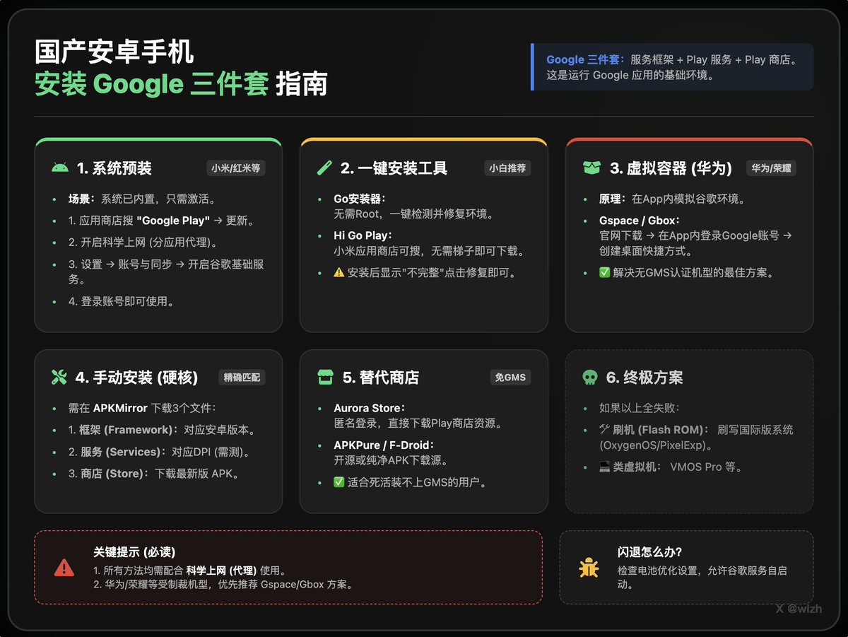 ggpoker安装教程【谷歌百度技术QQ：29ЧЗБ799】手机ggpoker扑克官网【谷歌百度技术QQ：8БO⒓57з】gg扑克电脑版下载地址是什么【谷歌百度技术QQ：86O⒓573】