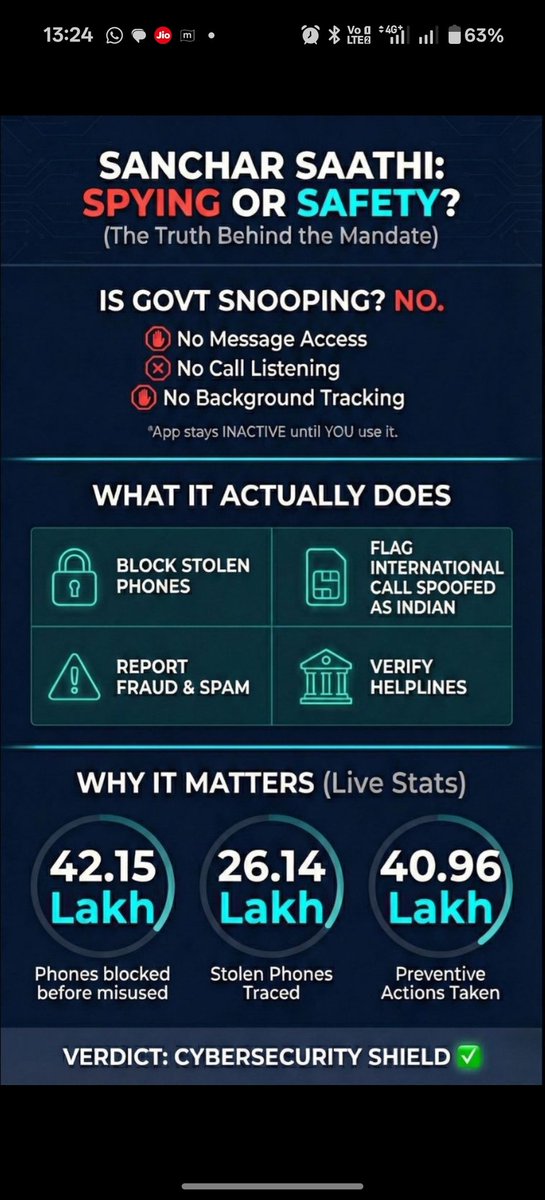 cs2903singh's tweet image. Proud to support #SancharSaathi 
In today’s geopolitical reality, tracking stolen/lost phones &amp;amp; blocking IMEI of devices used by anti-national elements isn’t just a feature—it’s national security.
Every responsible citizen should onboard.
Jai Hind 
#NationalSecurity