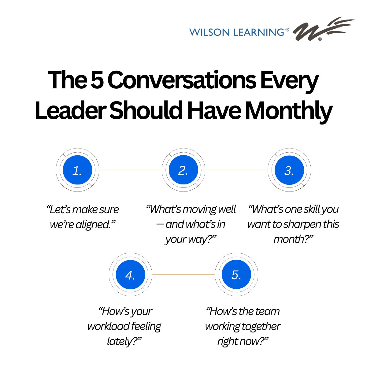 WilsonLearning's tweet image. Great leadership isn’t built through big speeches — it’s built through small, consistent check-ins that keep the team aligned, supported, and progressing. 

#learninganddevelopment #traininganddevelopment #leadershiptraining #leadershipdevelopment #leadership #leadershiptips